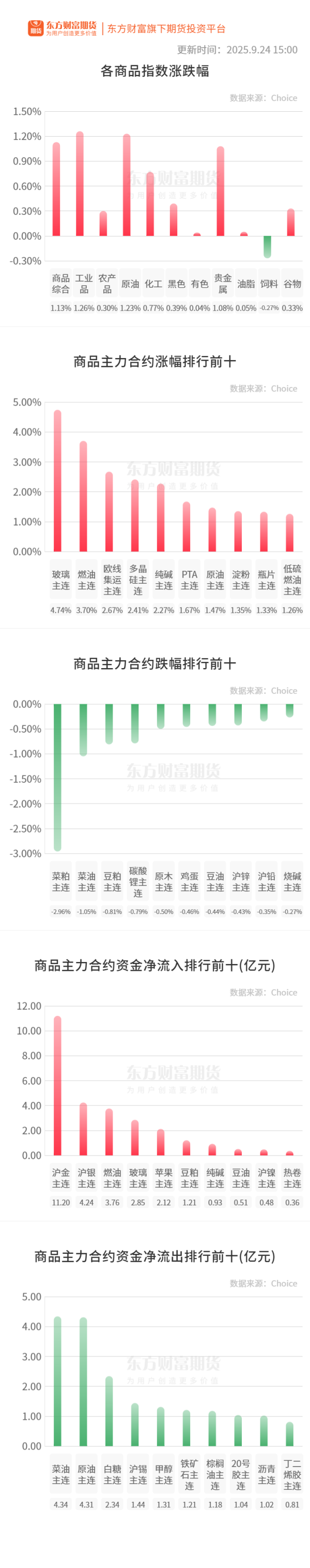 开云(中国)kaiyun网页版登录入口开云体育Mt10起拍价90.4好意思元/吨-Kaiyun网页版·「中国」开云官方网站 登录入口