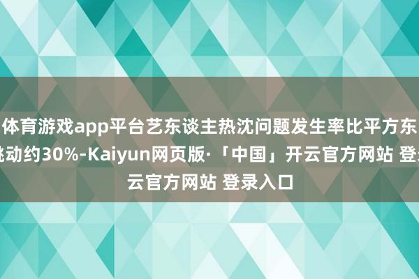体育游戏app平台艺东谈主热沈问题发生率比平方东谈主跳动约30%-Kaiyun网页版·「中国」开云官方网站 登录入口