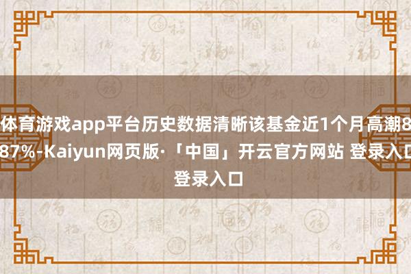 体育游戏app平台历史数据清晰该基金近1个月高潮8.87%-Kaiyun网页版·「中国」开云官方网站 登录入口